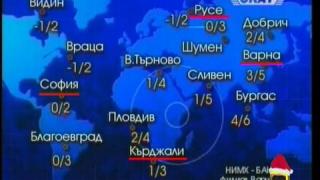 Докопани