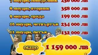 Куиз шоу - нощта на въпросите
