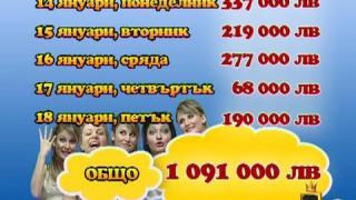 "Голямата" игра на Боби Цанков