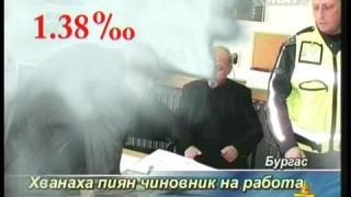 Алкохолен обзор