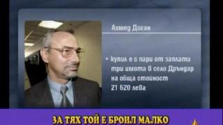 Имотите на Доган