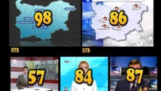 Дървена ваканция