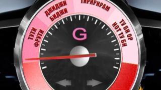 Гейометър - що е то?
