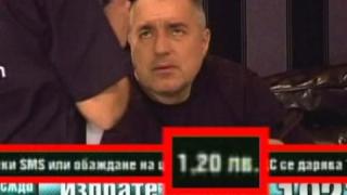 ДДС от благотворителност