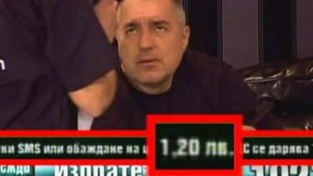 ДДС от благотворителност
