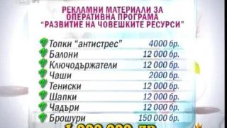 Антистрес топки