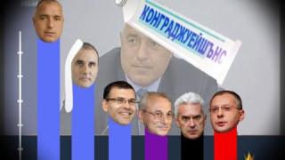 Мехлем за Бойко