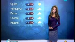 Глобална прогноза за времето