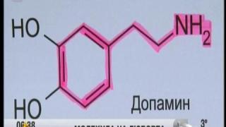 Тайната на любовта