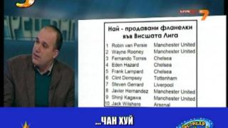 Господар на седмицата - 6/2013