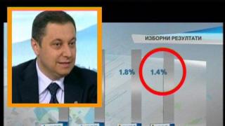 Без Яне в парламента