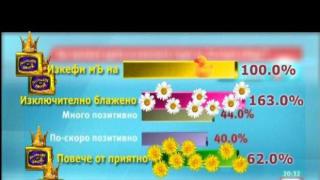 40 и ТВ7