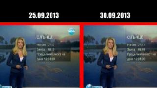 Объркана прогноза