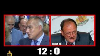 Отзвук от изборите - победители и победени