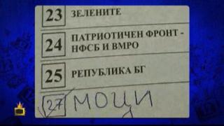 ИзСпортен свят - 97