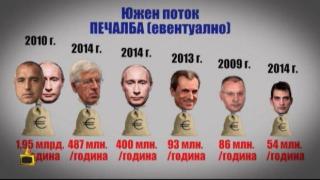 Кривите сметки около Южен поток