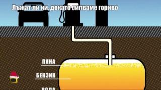 Лъжат ли ни, докато сипваме гориво