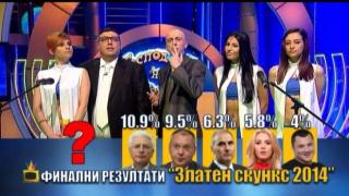 Кой е Повелителят на Скунксовете за 2014