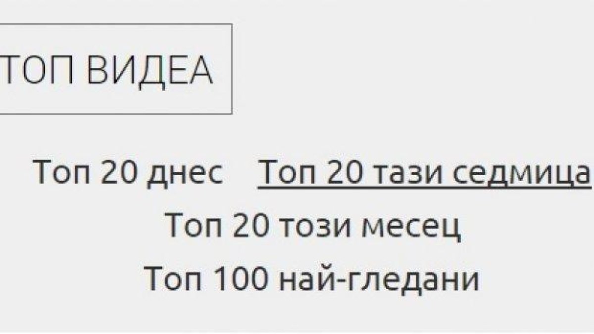 Gospodari.com пусна топ класации на най-гледаните материали