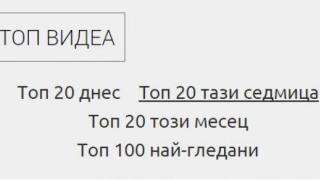 Gospodari.com пусна топ класации на най-гледаните материали