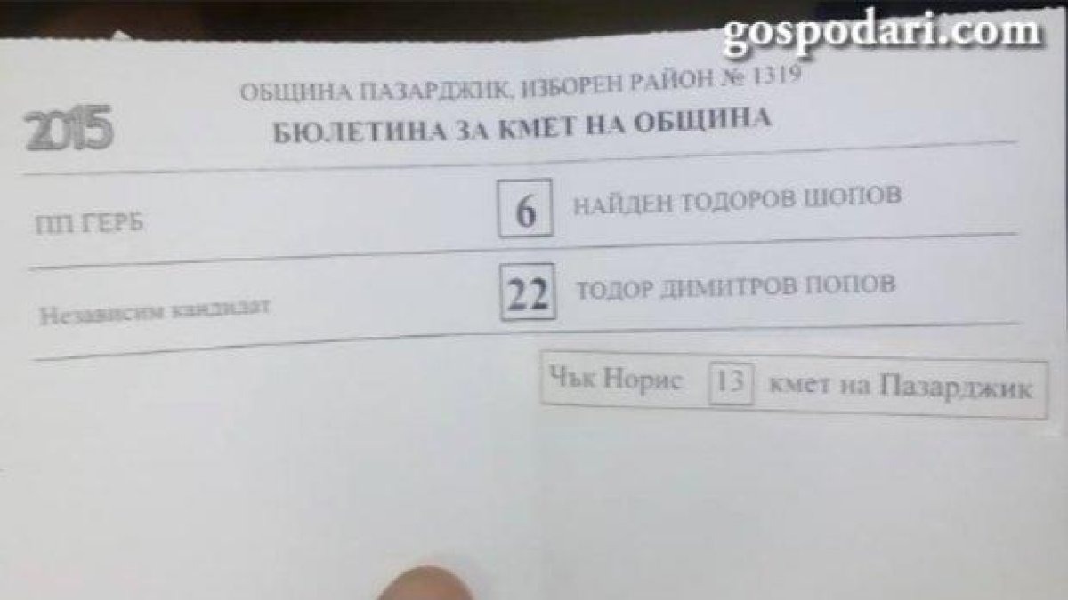 Избиратели гласували Чък Норис да стане кмет на Пазарджик