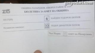 Избиратели гласували Чък Норис да стане кмет на Пазарджик
