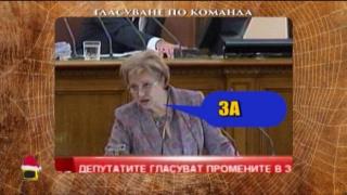 Изтупано от нафталина - българските депутати гласуват по команда