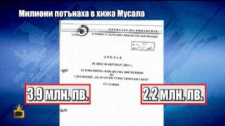Къде са потънали парите за хижа Мусала?