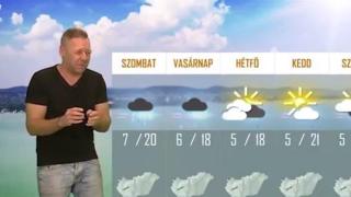 Унгарският Емо Чолаков уволнен заради представяне на времето с "пърдящ ефект"