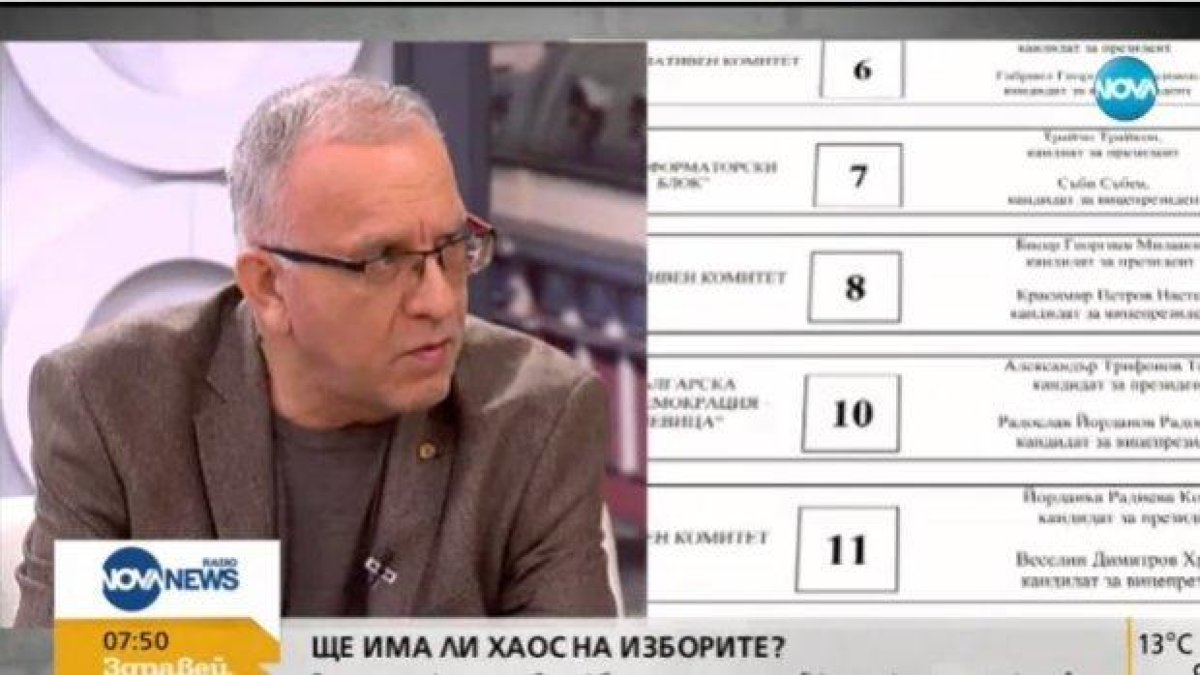 ЦИК: "Не подкрепям никого" ще доведе до втори тур на изборите