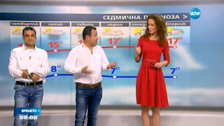 Рачков и Зуека като водещи на прогнозата за времето по Нова телевизия (ВИДЕО)