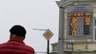 Система ще ни предупреждава за мръсен въздух в София