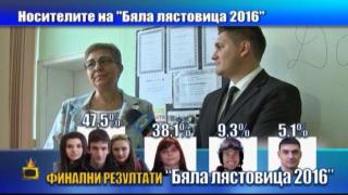 Ето кой получи Бяла лястовица 2016