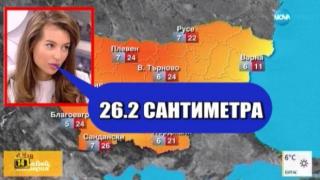 Никол Станкулова измерва температурата в сантиметри