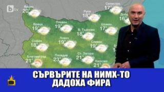 Емо Чолаков се "напъва" да даде яснота в прогнозата за времето