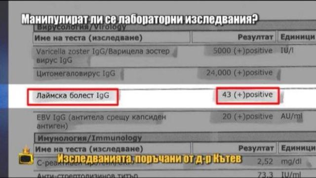 Манипулират ли се лабораторни изследвания?