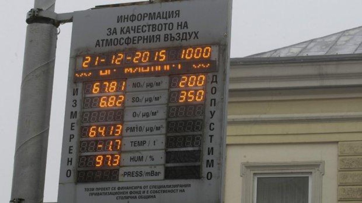 Какви мерки ще вземе Столична община за мръсния въздух?