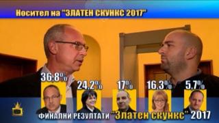 Ето кой е носителят на "Златен скункс" за 2017 г.
