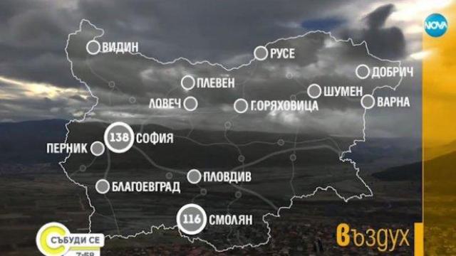И днес в 13 български града въздухът е отровен