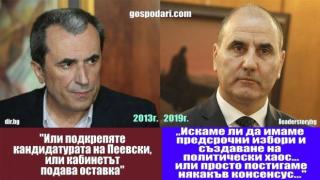 Праг на търпимост