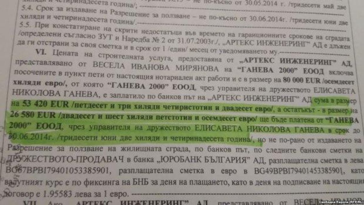 Колко струва апартаментът на съпругата на Лозан Панов? Числа и документи