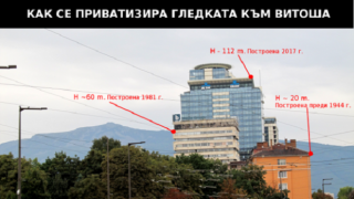 Как се приватизира гледката към Витоша?