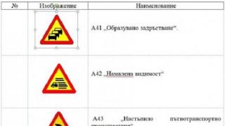 Борба с катастрофите и задръстванията: Въвеждат се нови пътни знаци