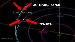 4-километров астероид ще се приближи до Земята само след месец