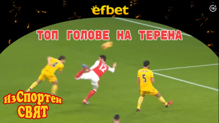 Изспортен свят: футбол на корем, въпреки пандемията! (видео)