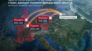 Ядрена ракета "унищожи" Берлин, Париж и Лондон в симулация по руска телевизия (видео)