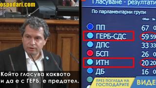 Тошко Йорданов през 2021: Който гласува каквото и да е с ГЕРБ, е предател към гражданското общество (видео)
