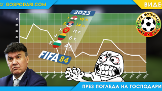 Как българският футбол стигна дъното? (инфографика)