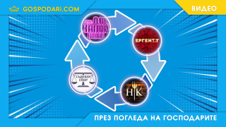 Ротацията в телевизионния ефир (видео)