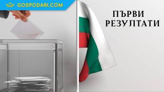 Ясни са първите резултати от изборите (видео)